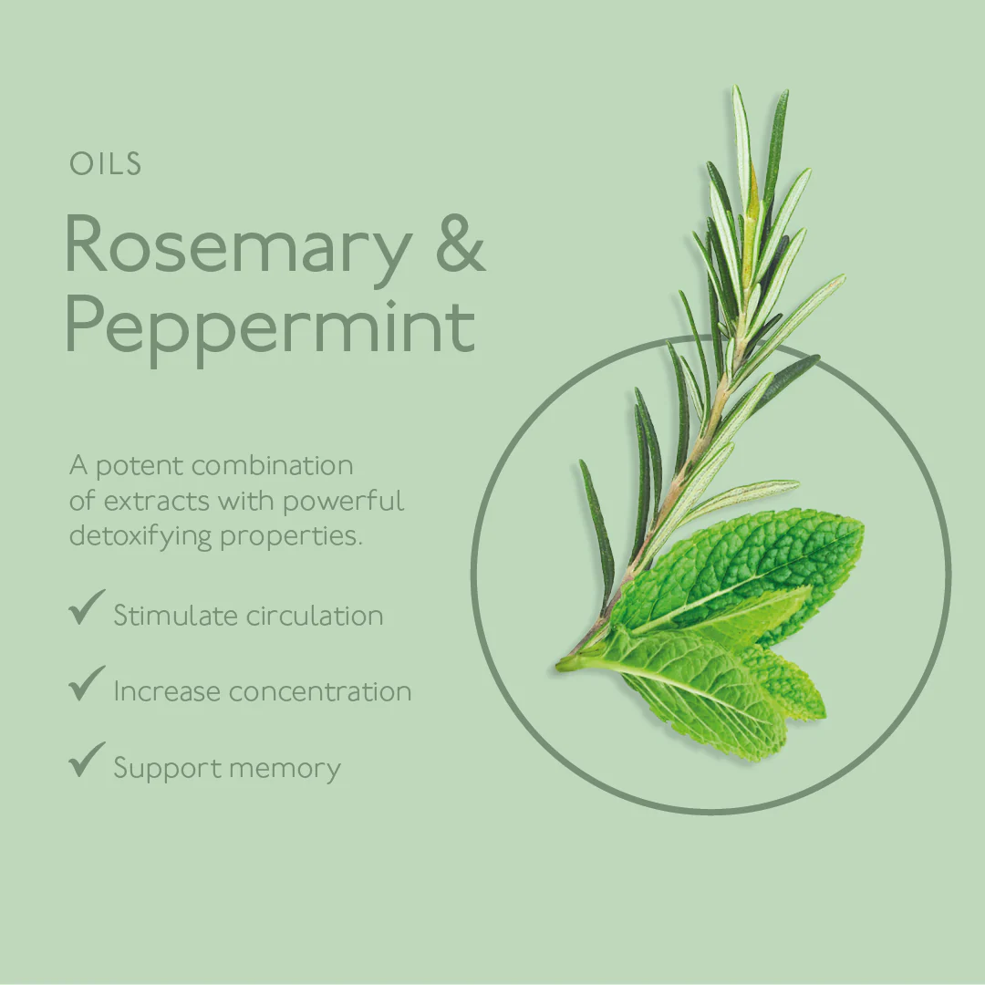 Awaken Mint & Eucalyptus Natural Conditioner - Image 7